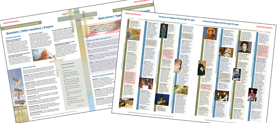 Vocation Basics handout image